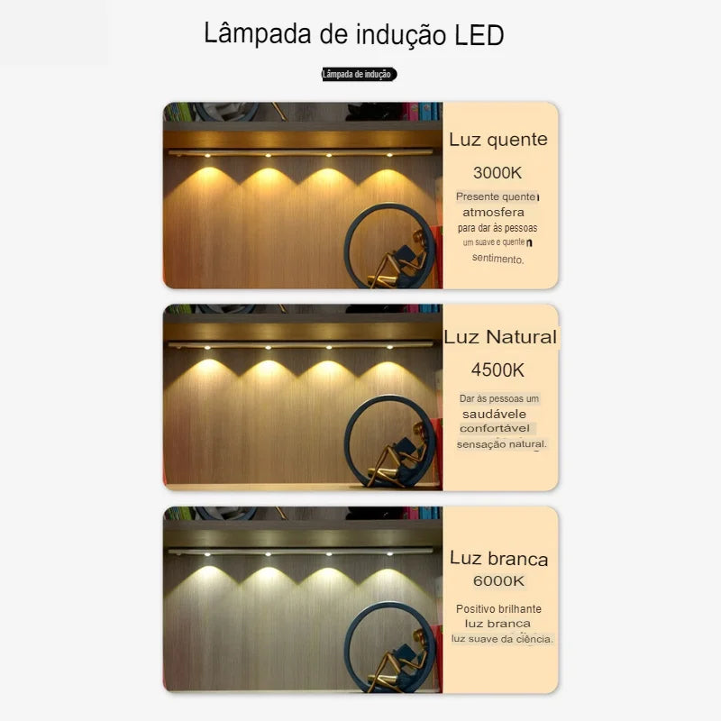 Lâmpada LED Magnética com Sensor de Movimento